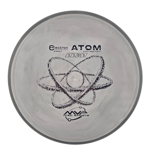 MVP Electron Atom