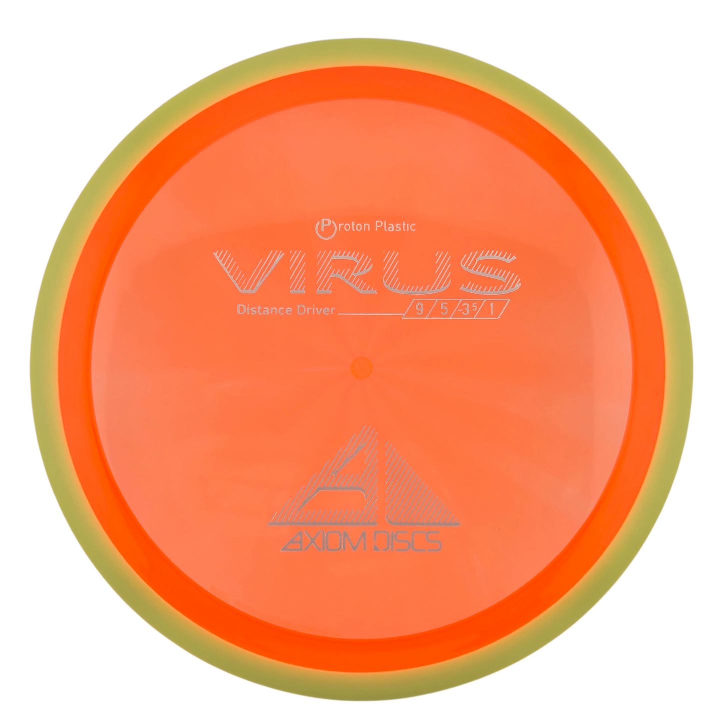 Axiom Proton Virus