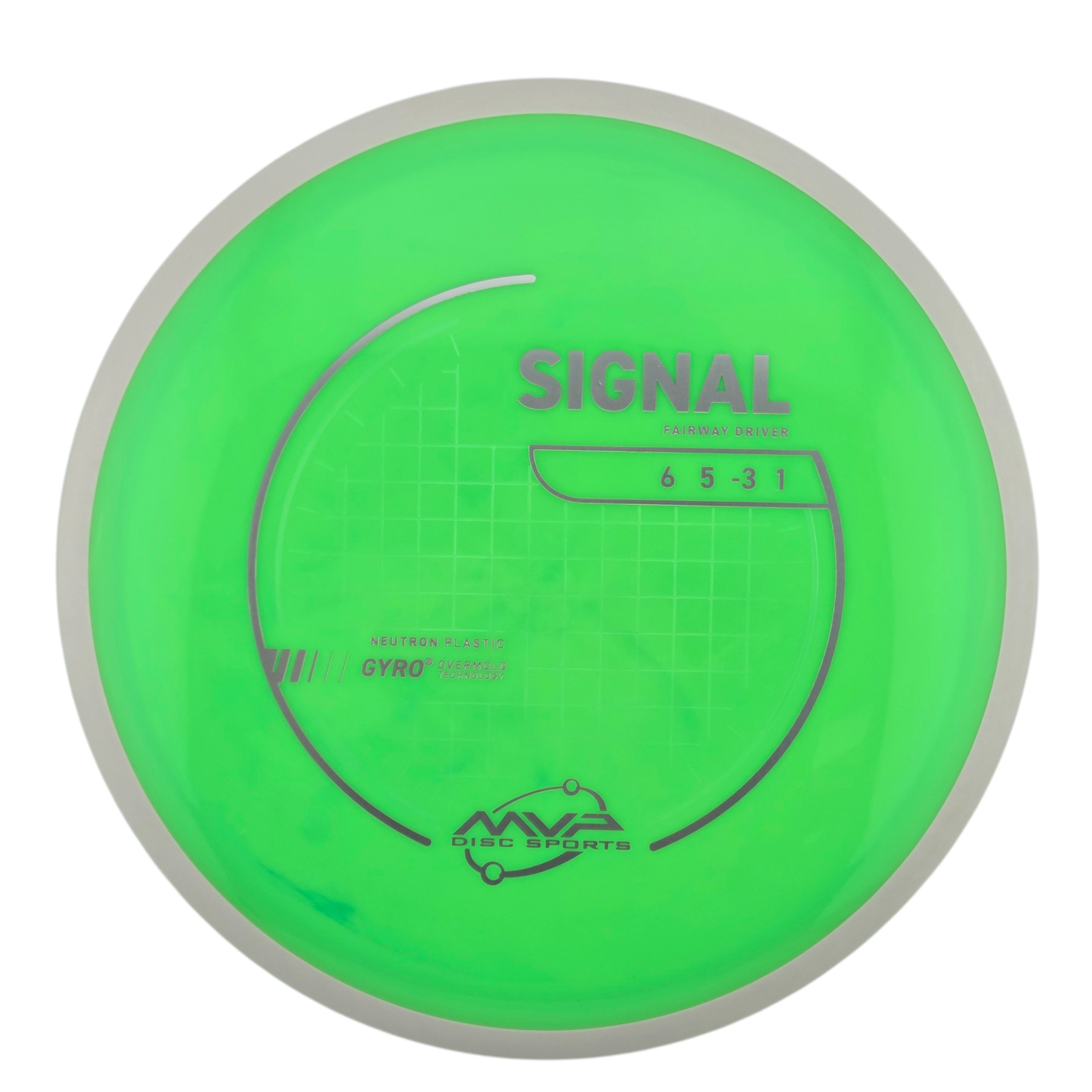 MVP Neutron Signal (PLC)