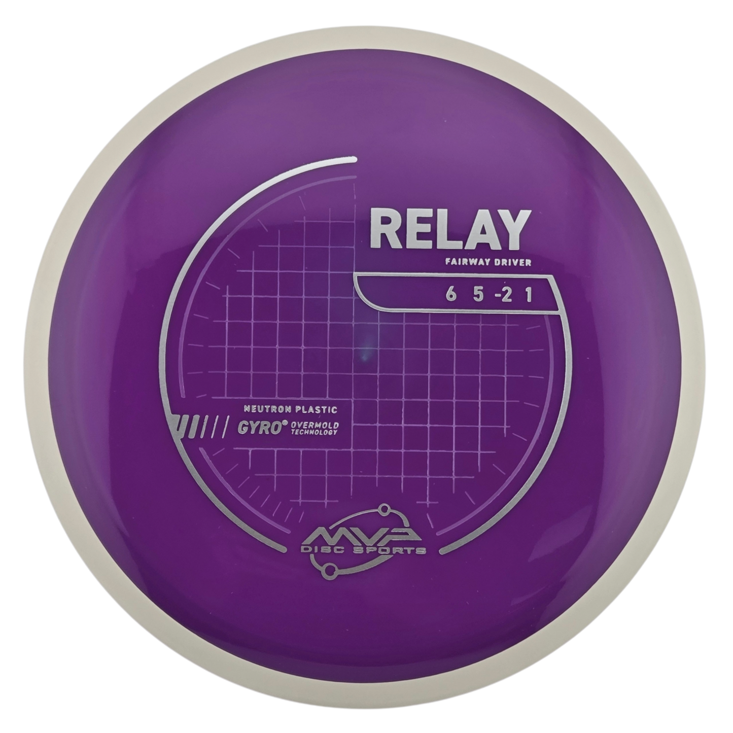 MVP Neutron Relay (PLC)