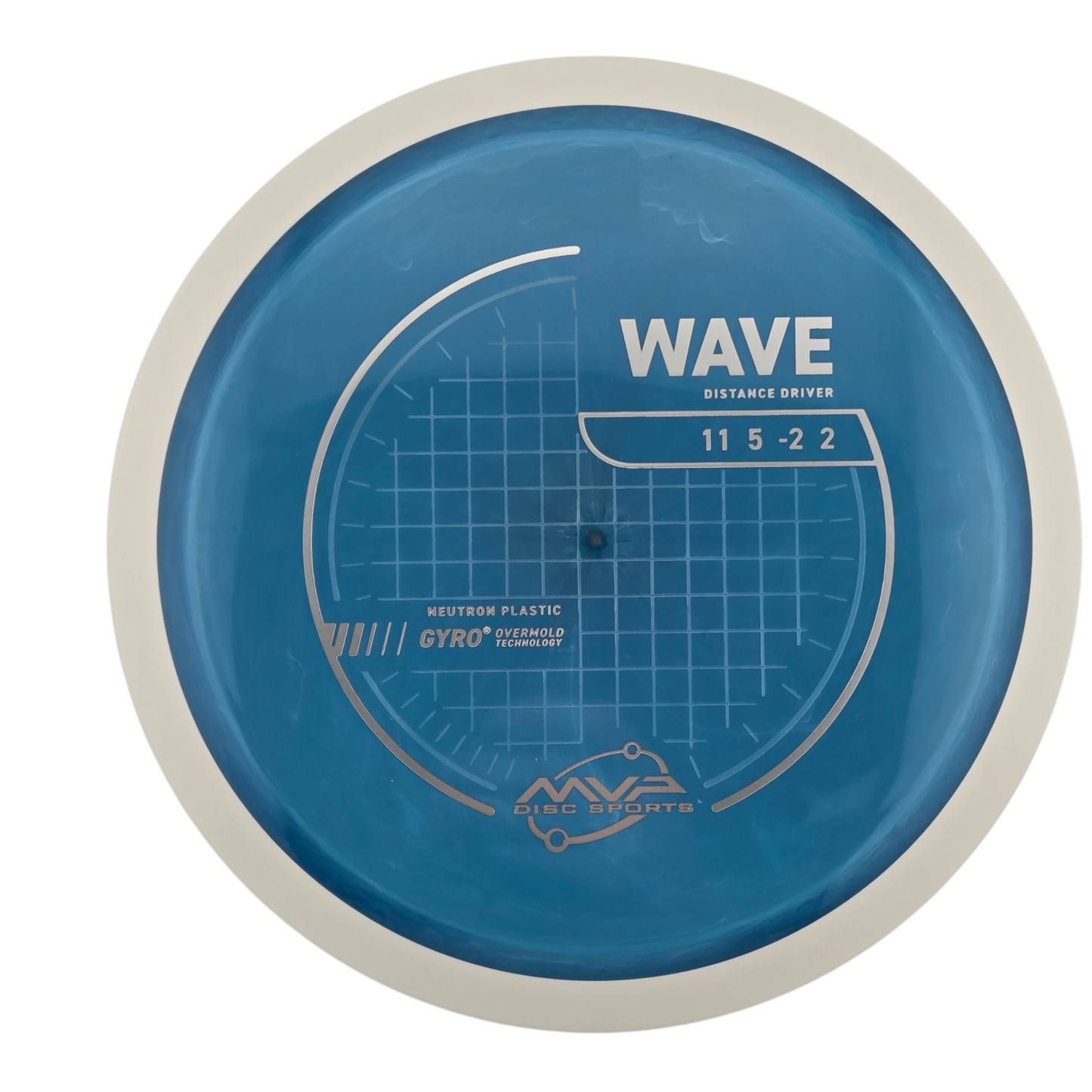 MVP Neutron Wave (PLC)