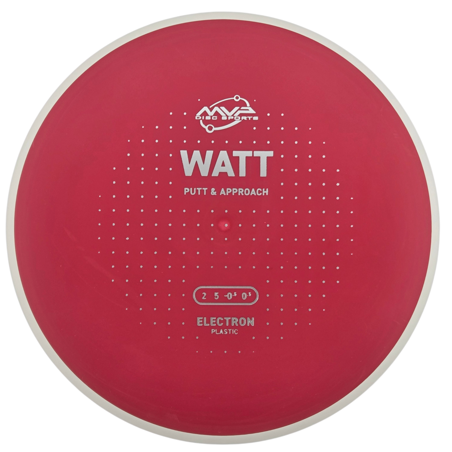 MVP Electron Watt (PLC)