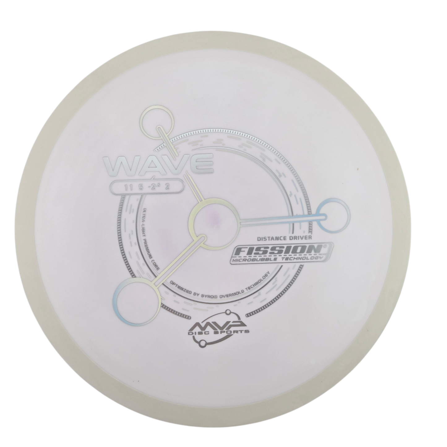 MVP Fission Wave (PLC)
