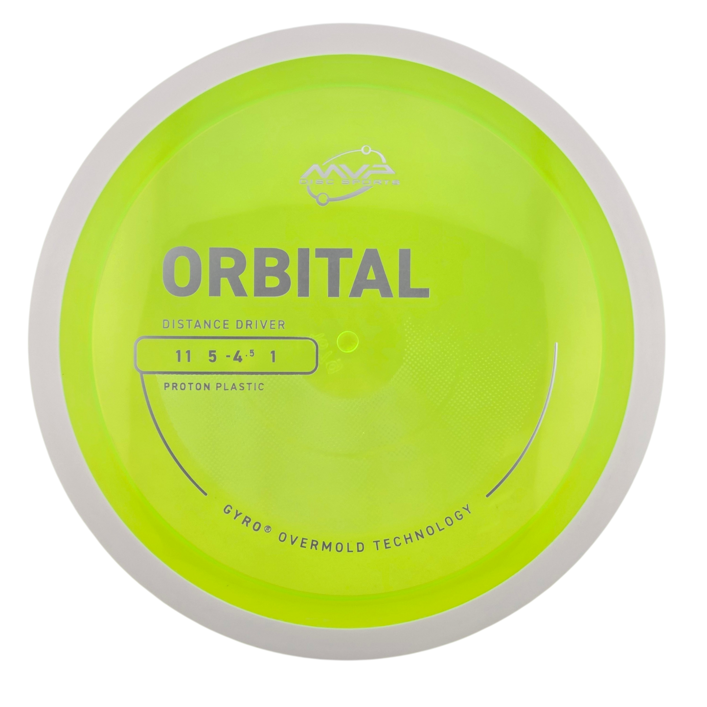 MVP Proton Orbital (PLC)