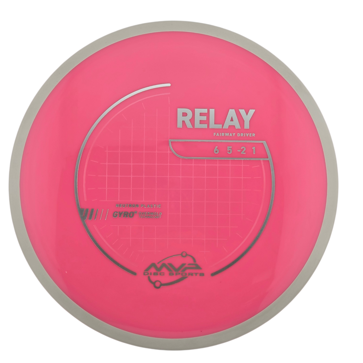 MVP Neutron Relay (PLC)