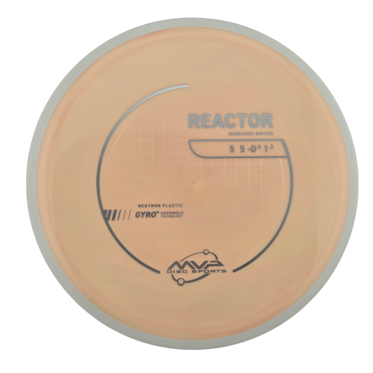 MVP Neutron Reactor (PLC)