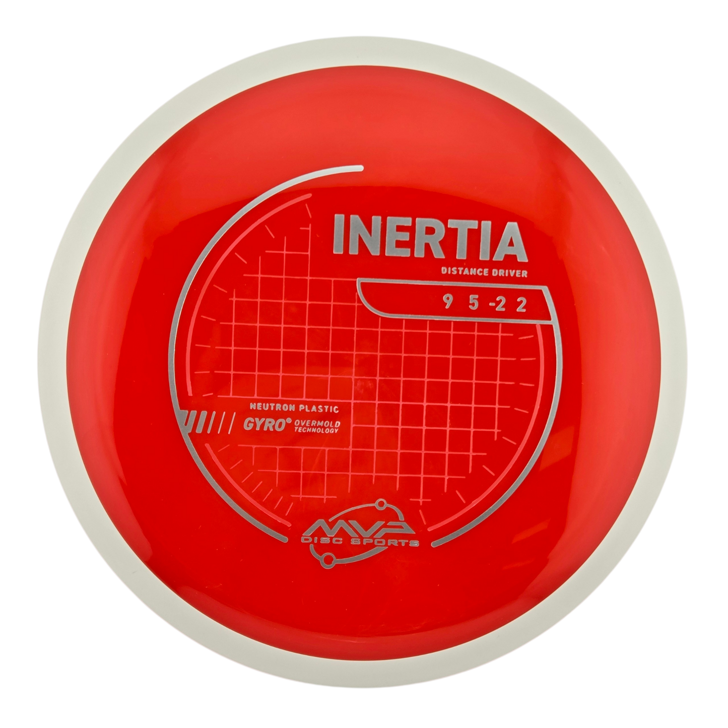 MVP Neutron Inertia (PLC)