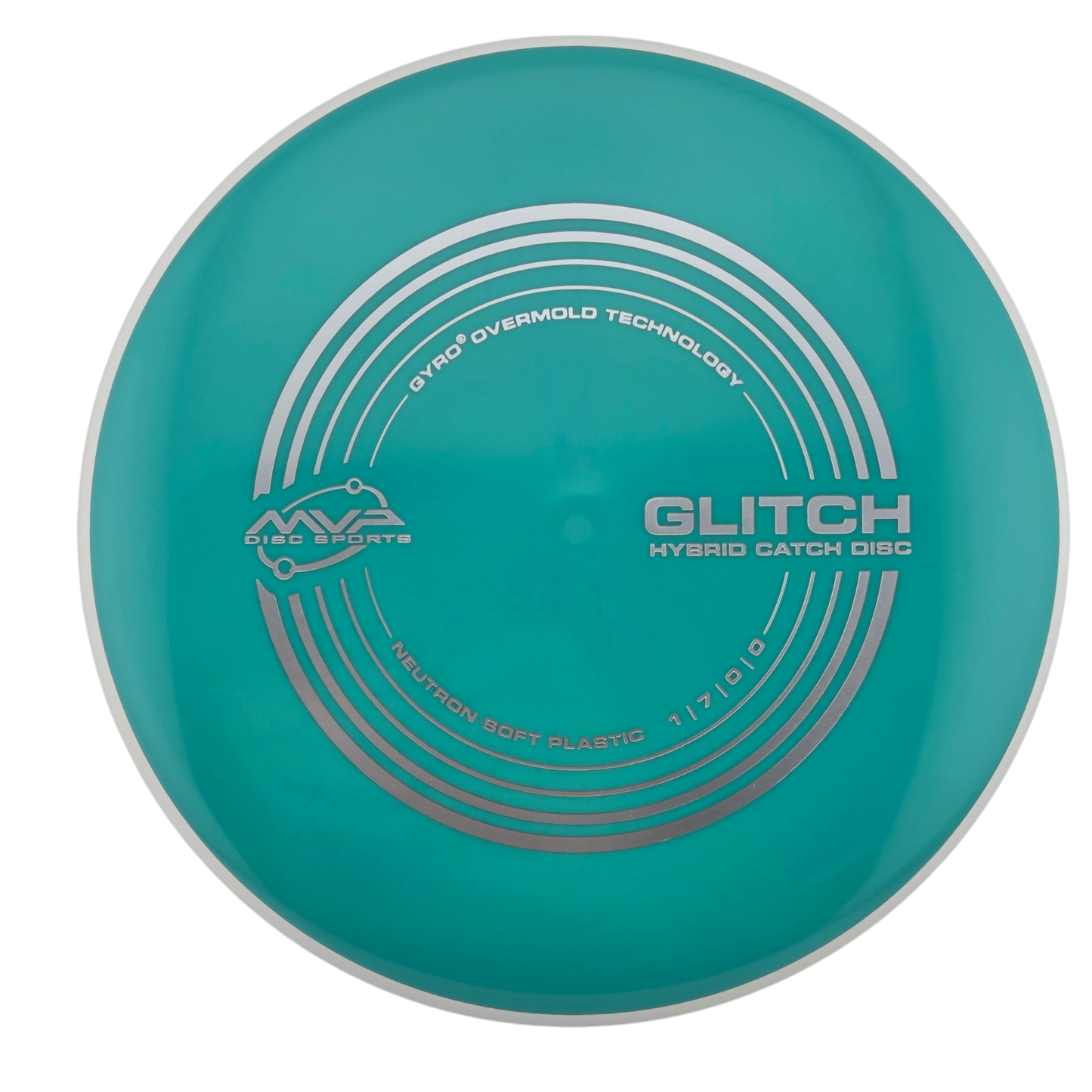 MVP Neutron Soft Glitch (PLC)