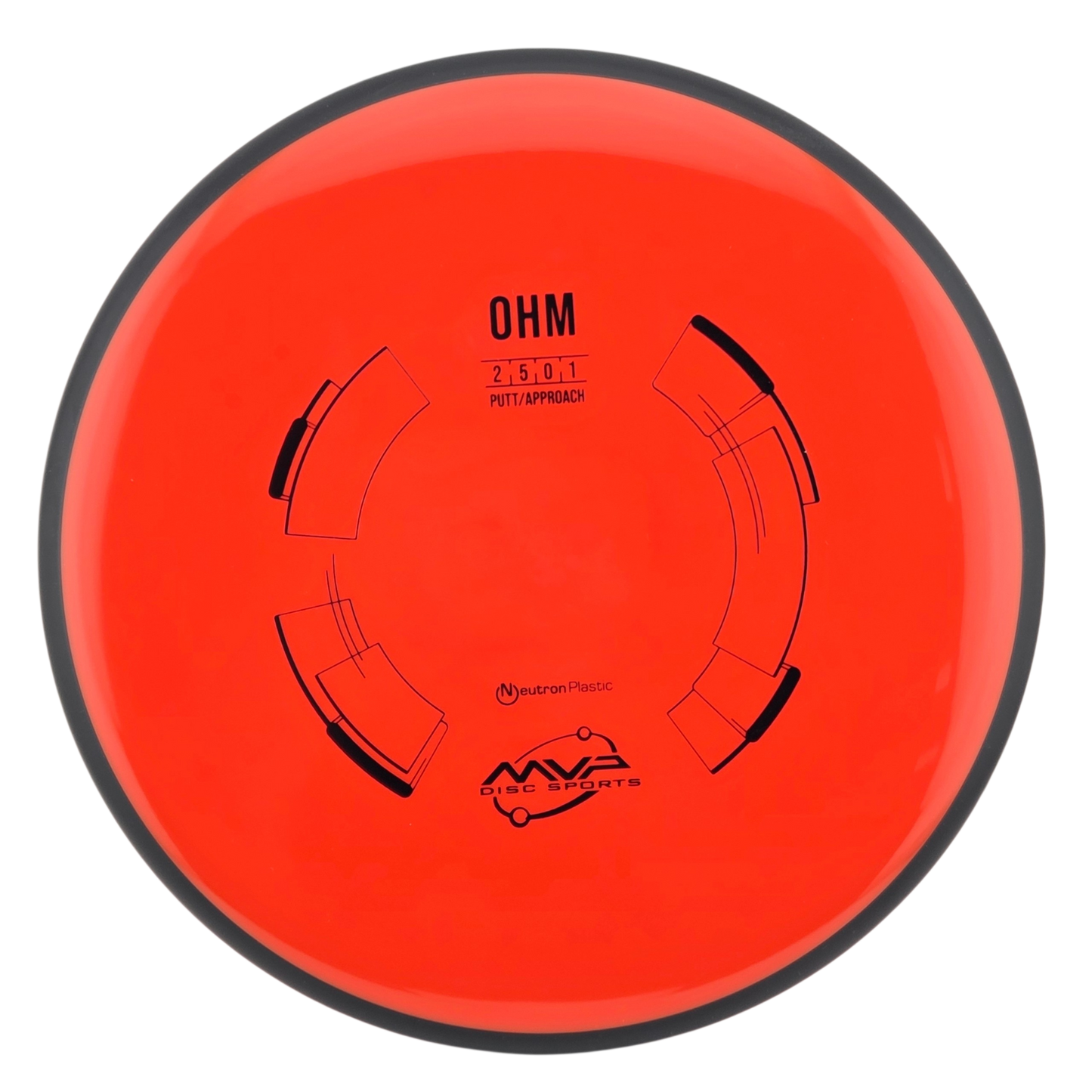 MVP Neutron Ohm