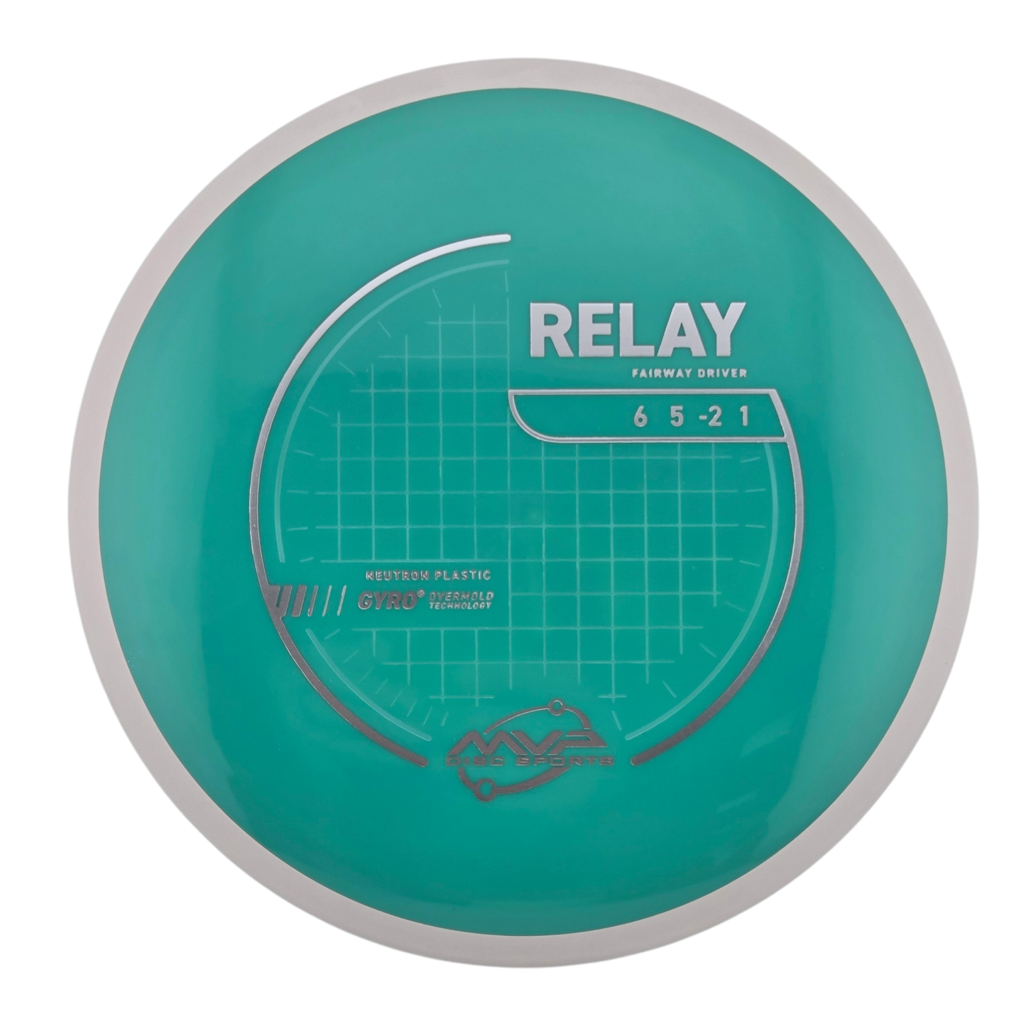 MVP Neutron Relay (PLC)