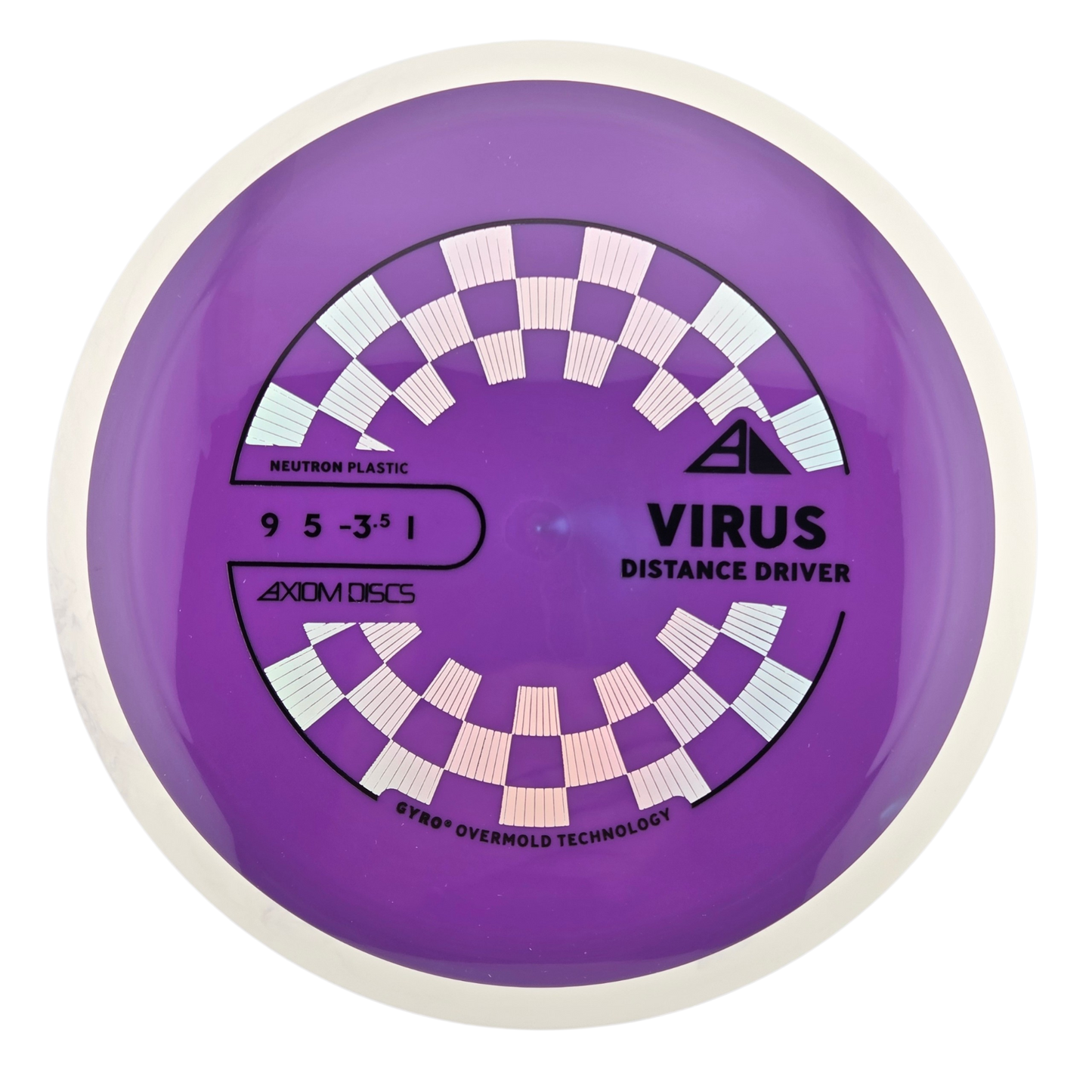 Axiom Neutron Virus (PLC)