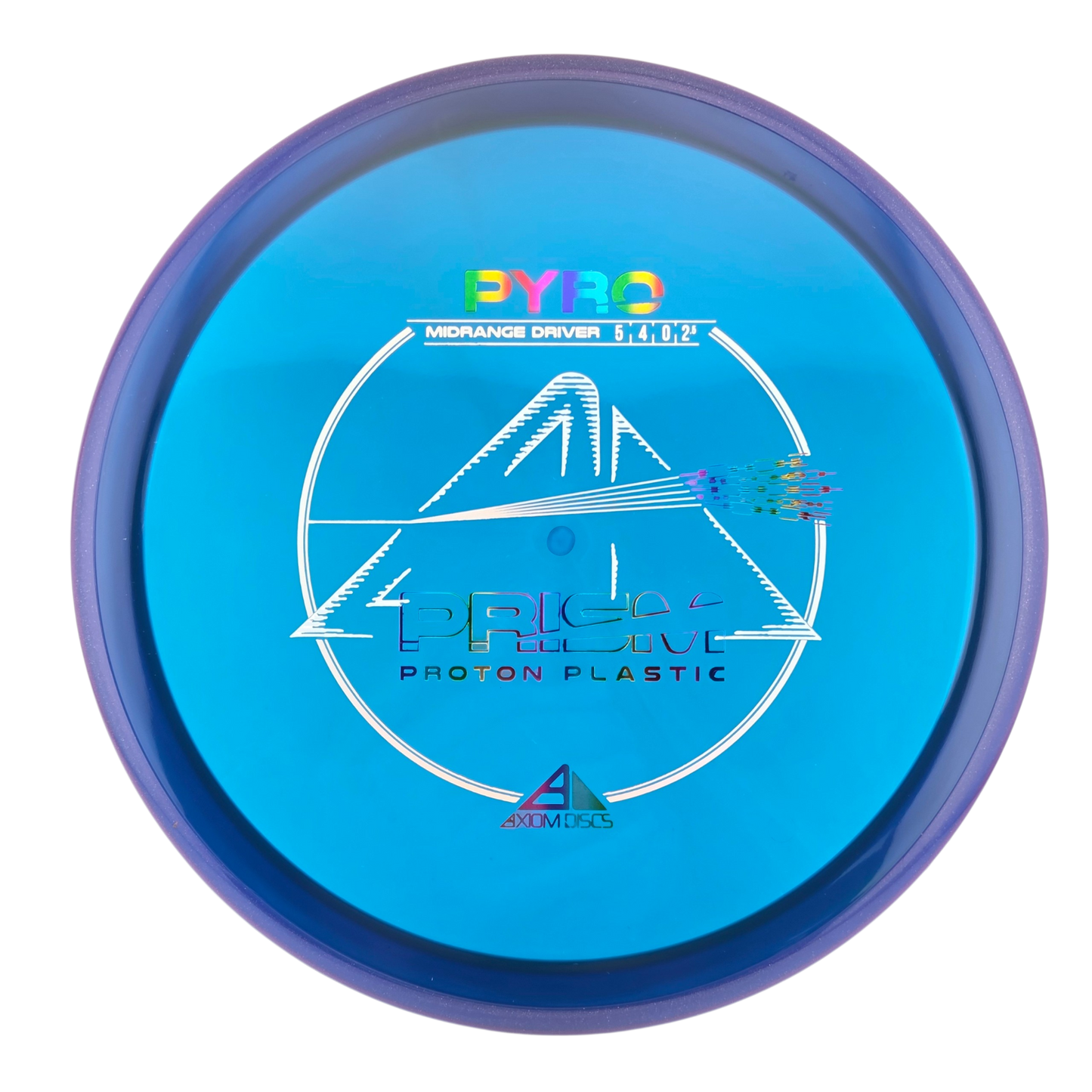 Axiom Prism Proton Pyro