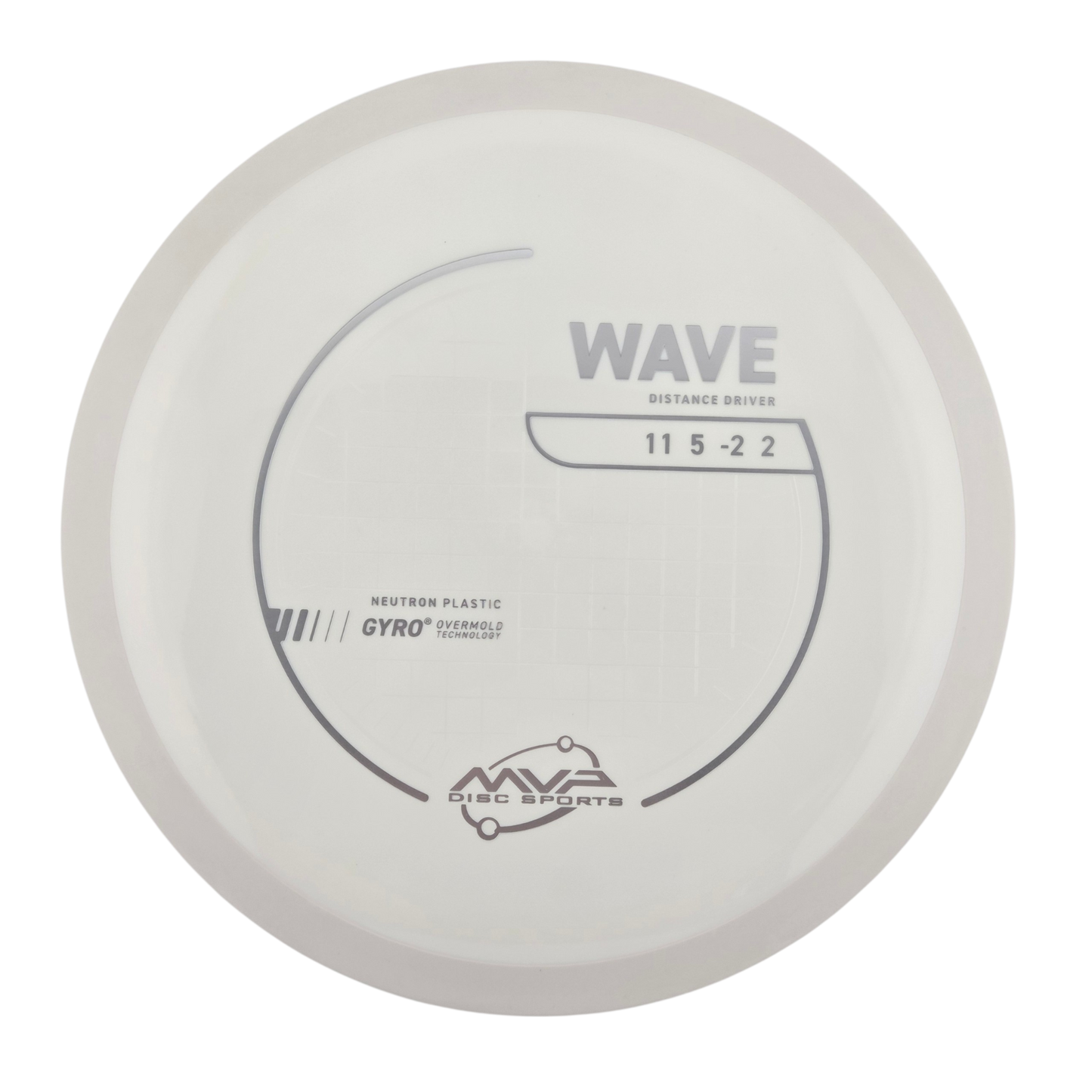 MVP Neutron Wave (PLC)