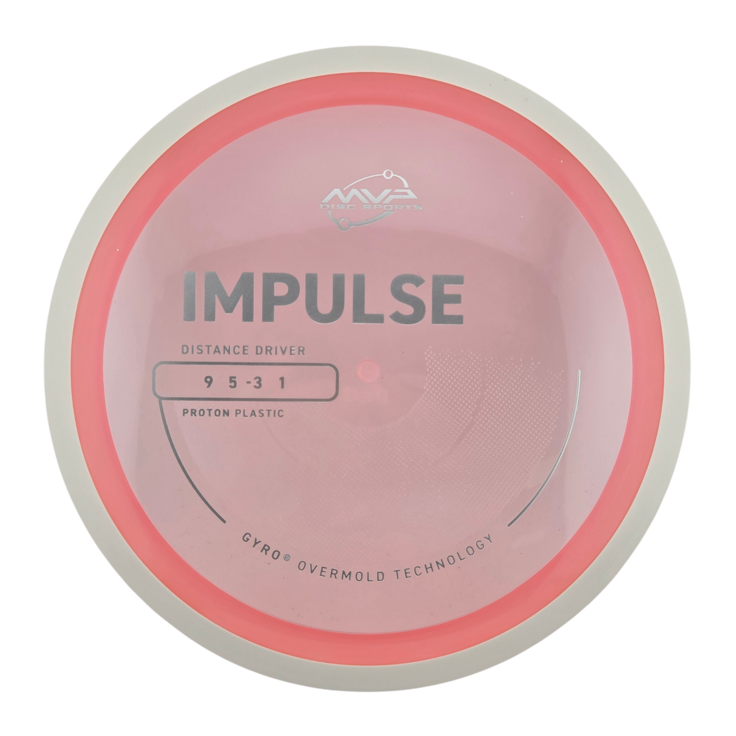 MVP Proton Impulse (PLC)