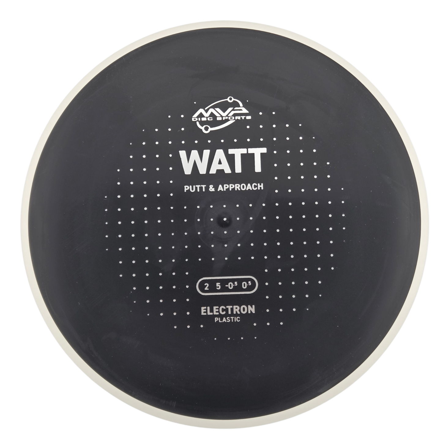 MVP Electron Watt (PLC)