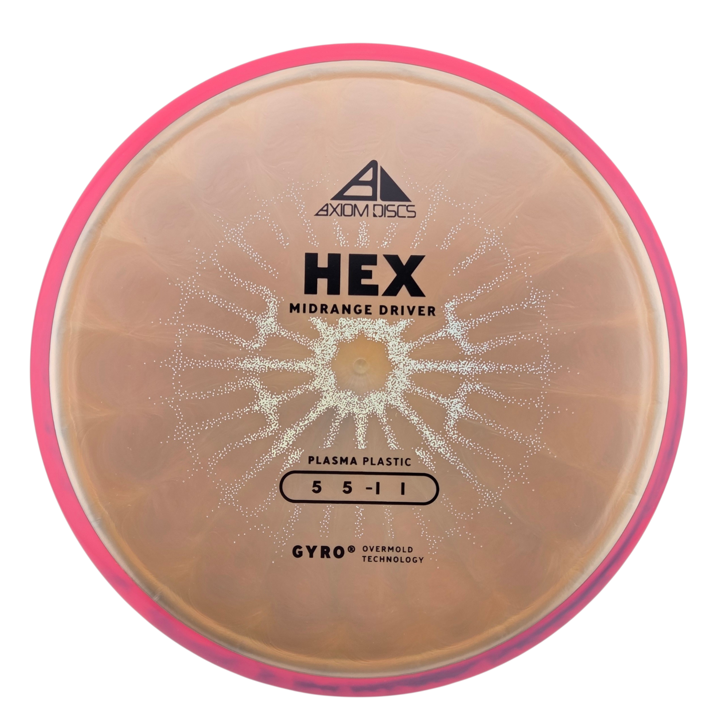 Axiom Plasma Hex (PLC)
