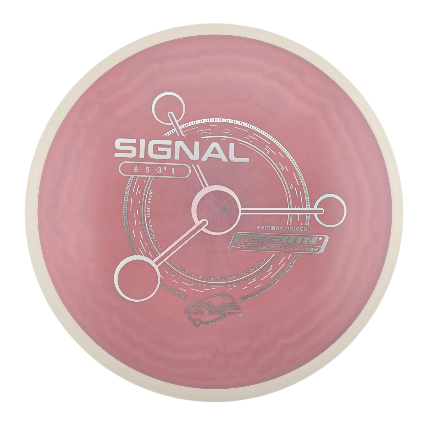 MVP Fission Signal (PLC)