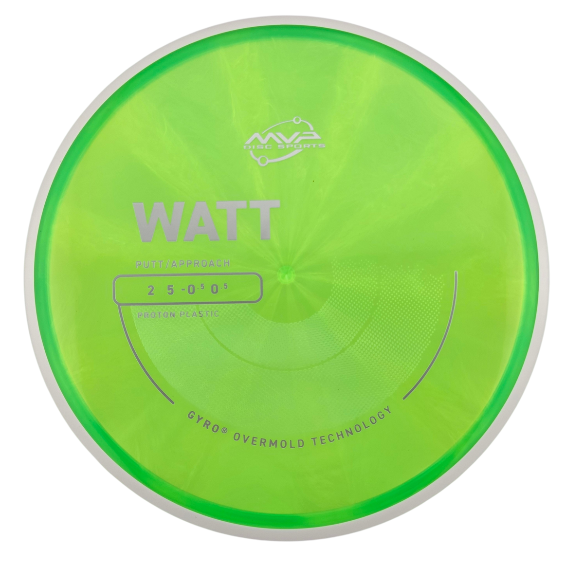 MVP Proton Watt (PLC)