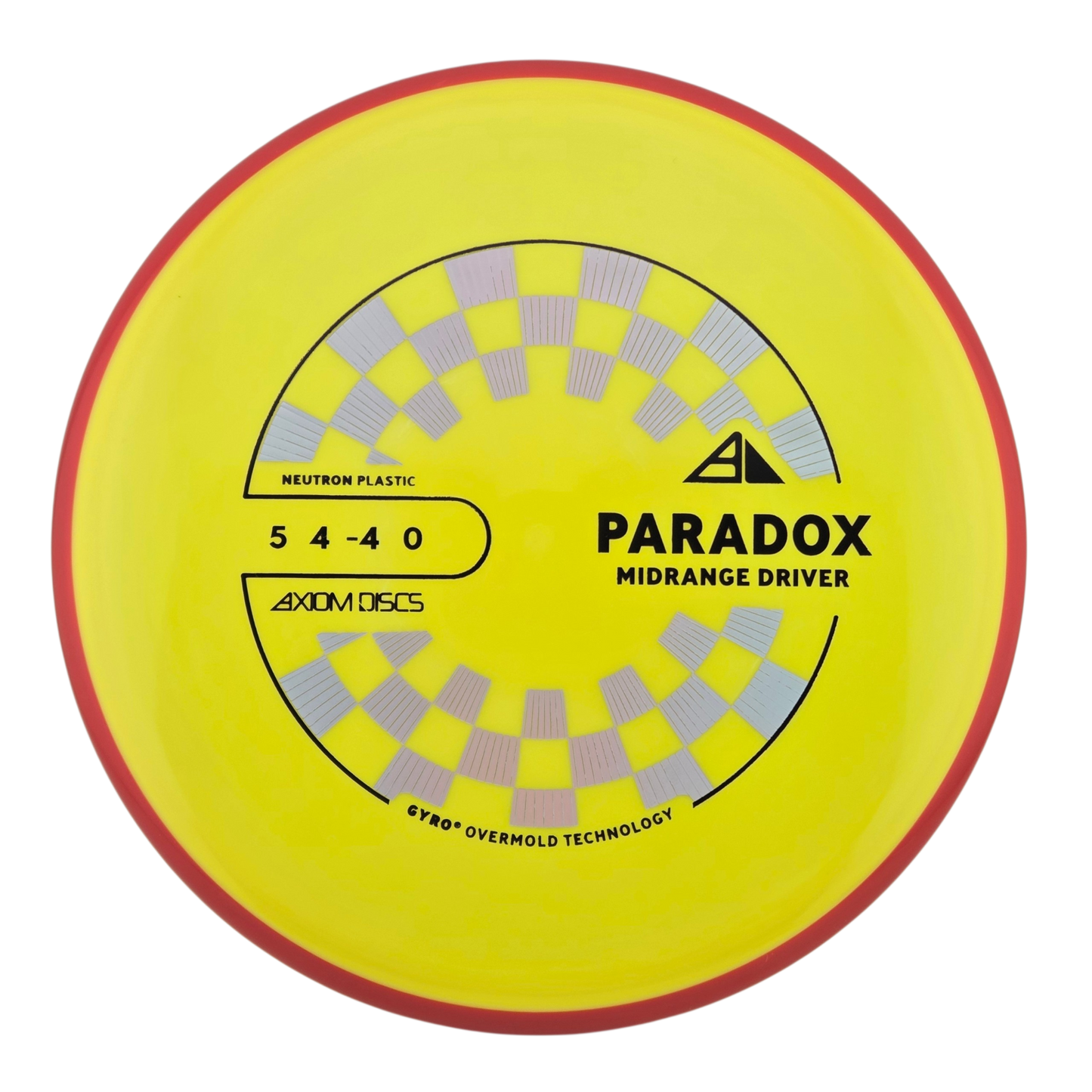 Axiom Neutron Paradox (PLC)