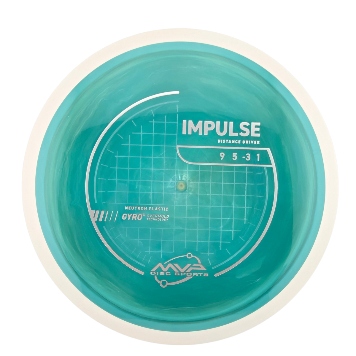 MVP Neutron Impulse (PLC)
