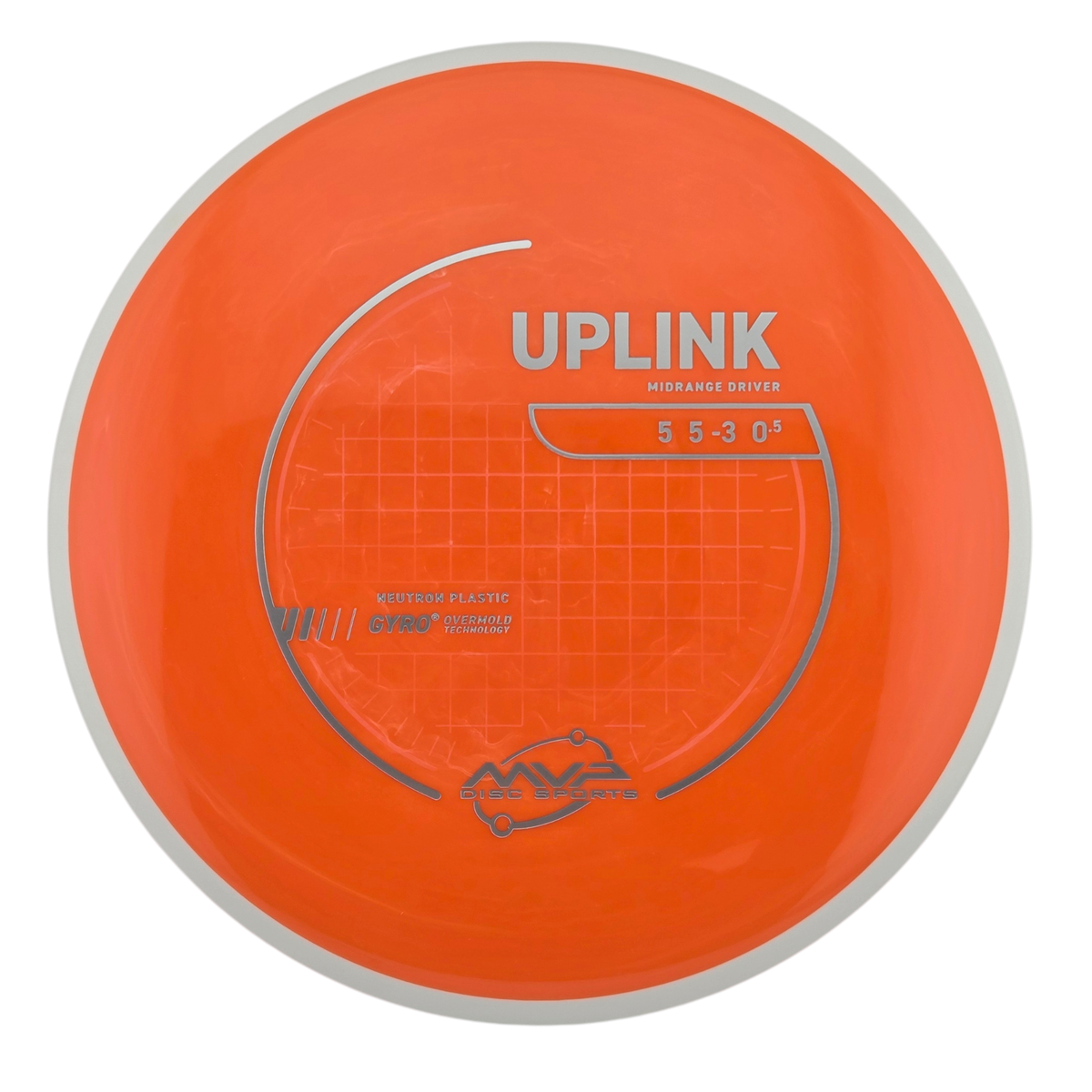 MVP Neutron Uplink (PLC)