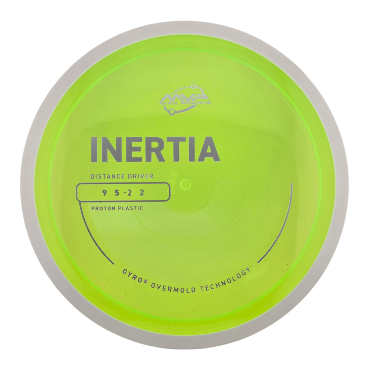MVP Proton Inertia (PLC)