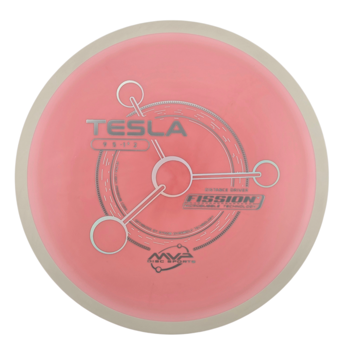MVP Fission Tesla (PLC)