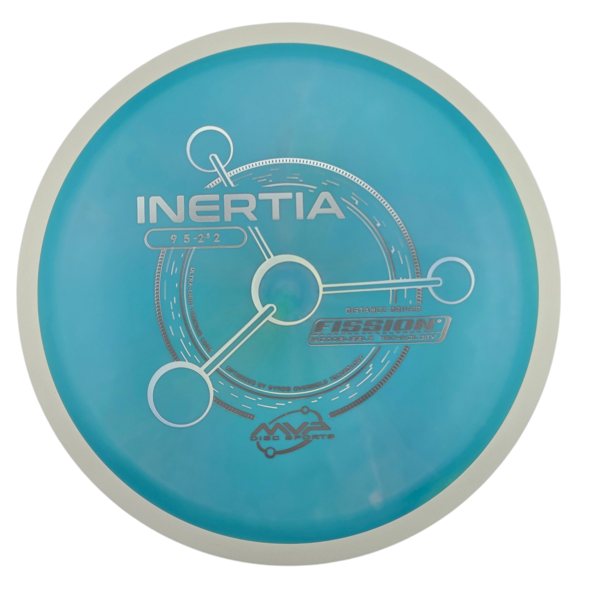 MVP Fission Inertia (PLC)