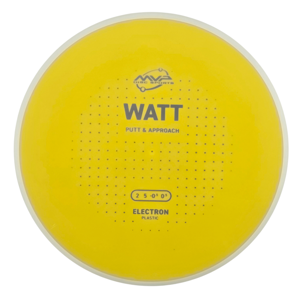 MVP Electron Watt (PLC)