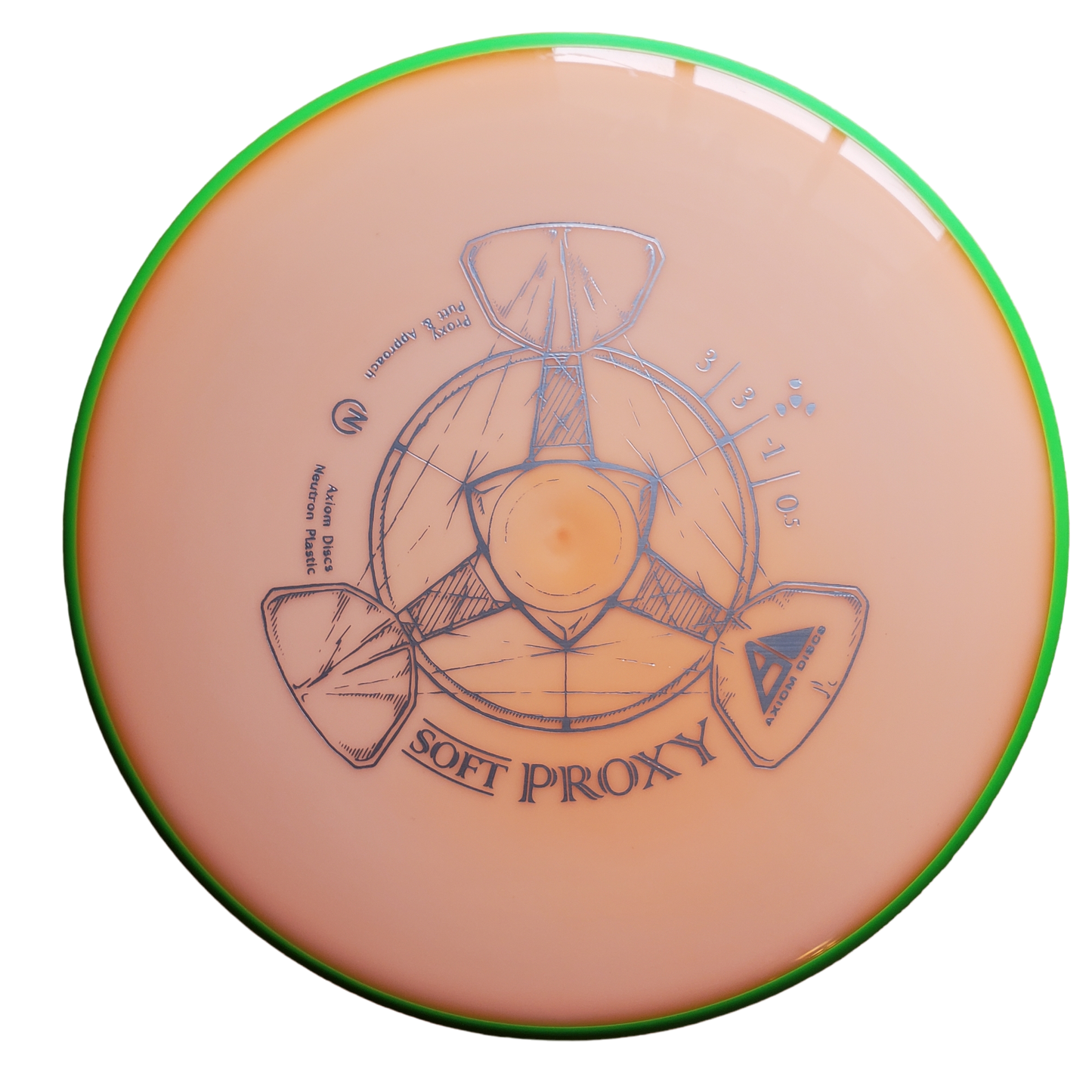 Axiom Neutron Soft Proxy
