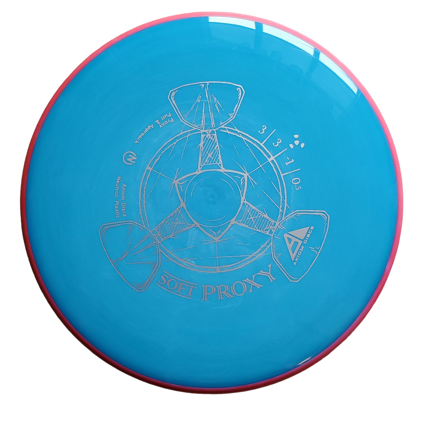 Axiom Neutron Soft Proxy