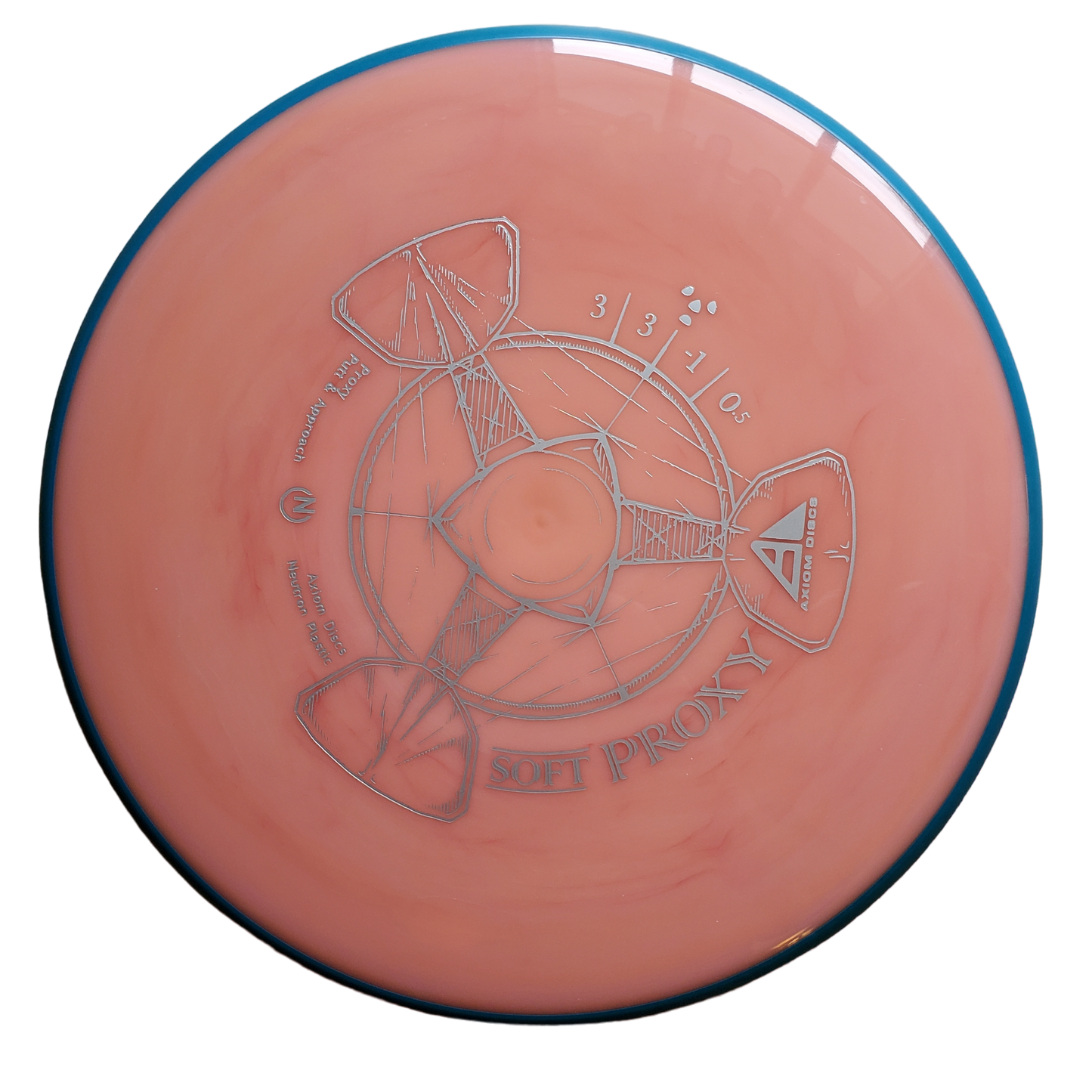 Axiom Neutron Soft Proxy