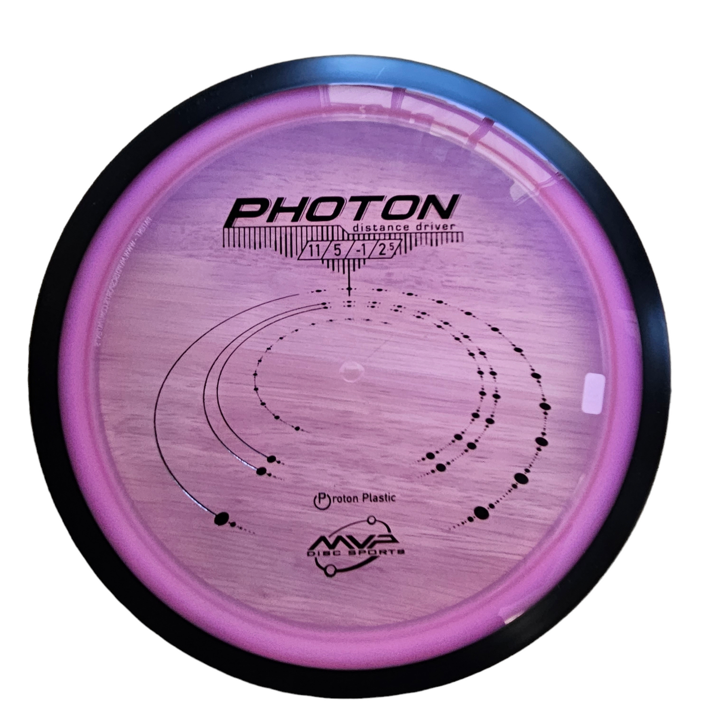 MVP Proton Photon