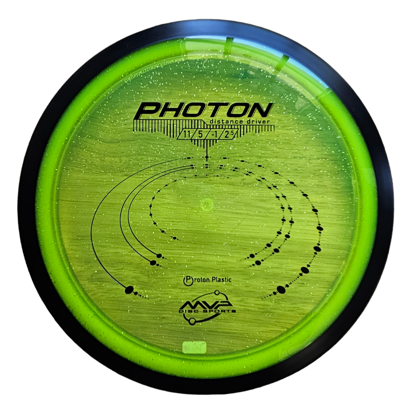 MVP Proton Photon