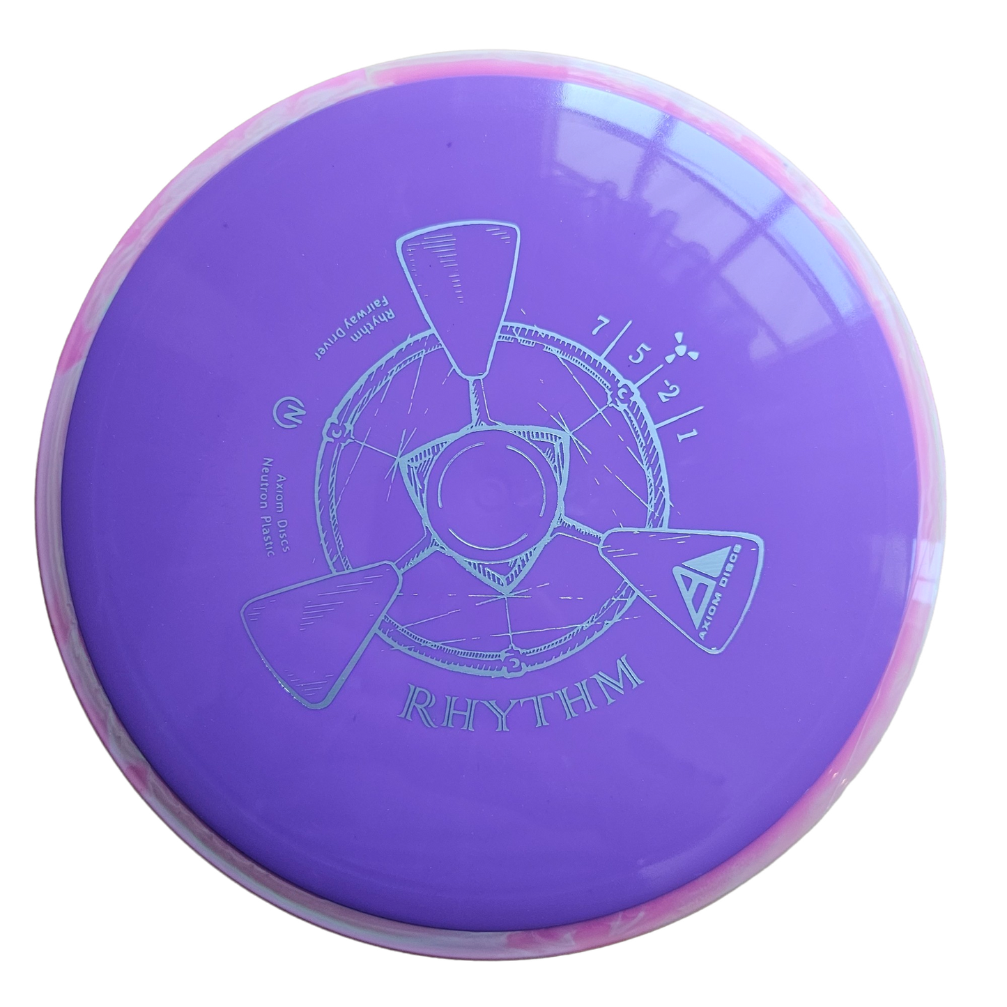 Axiom Neutron Rhythm
