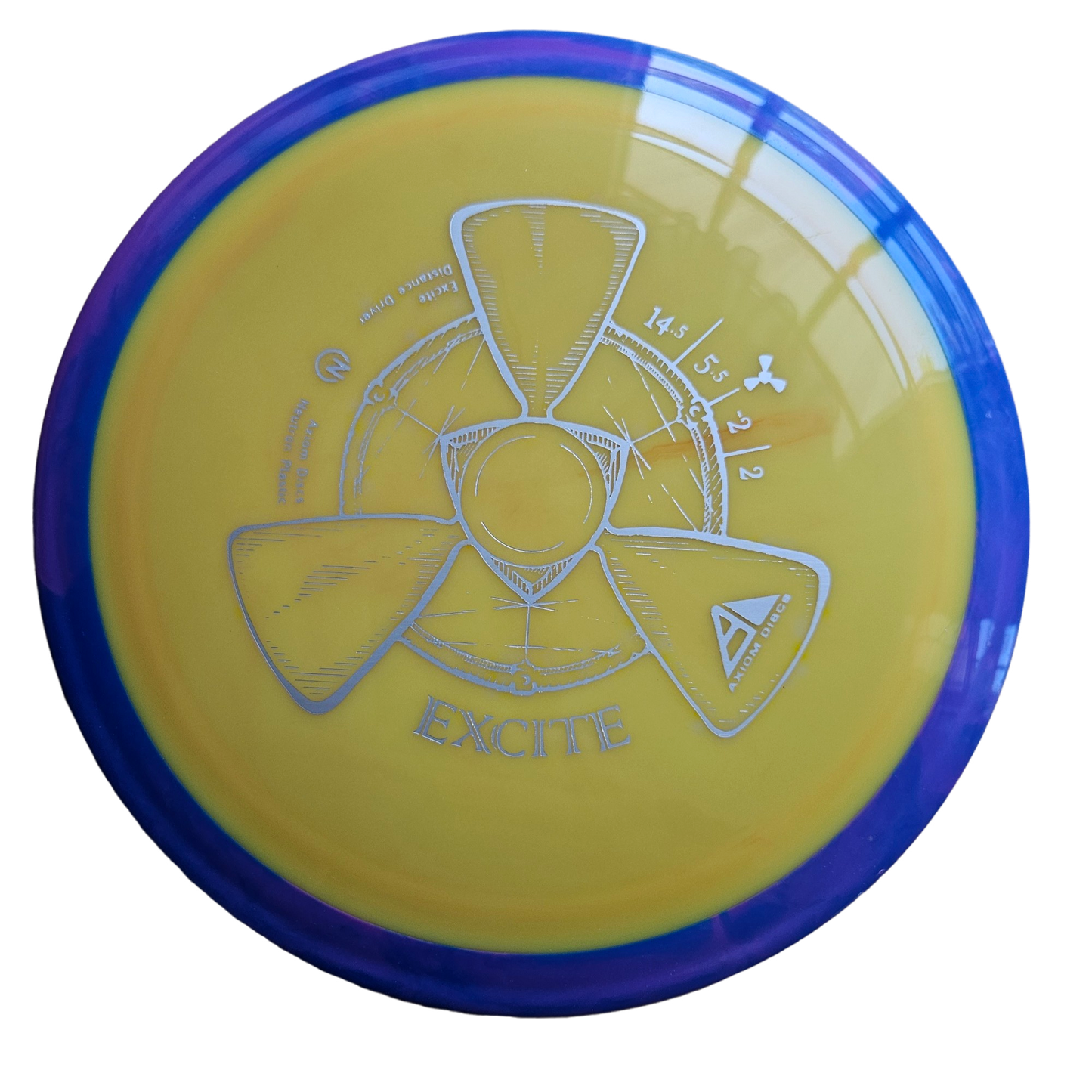 Axiom Neutron Excite