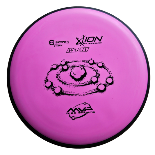 MVP Electron Ion