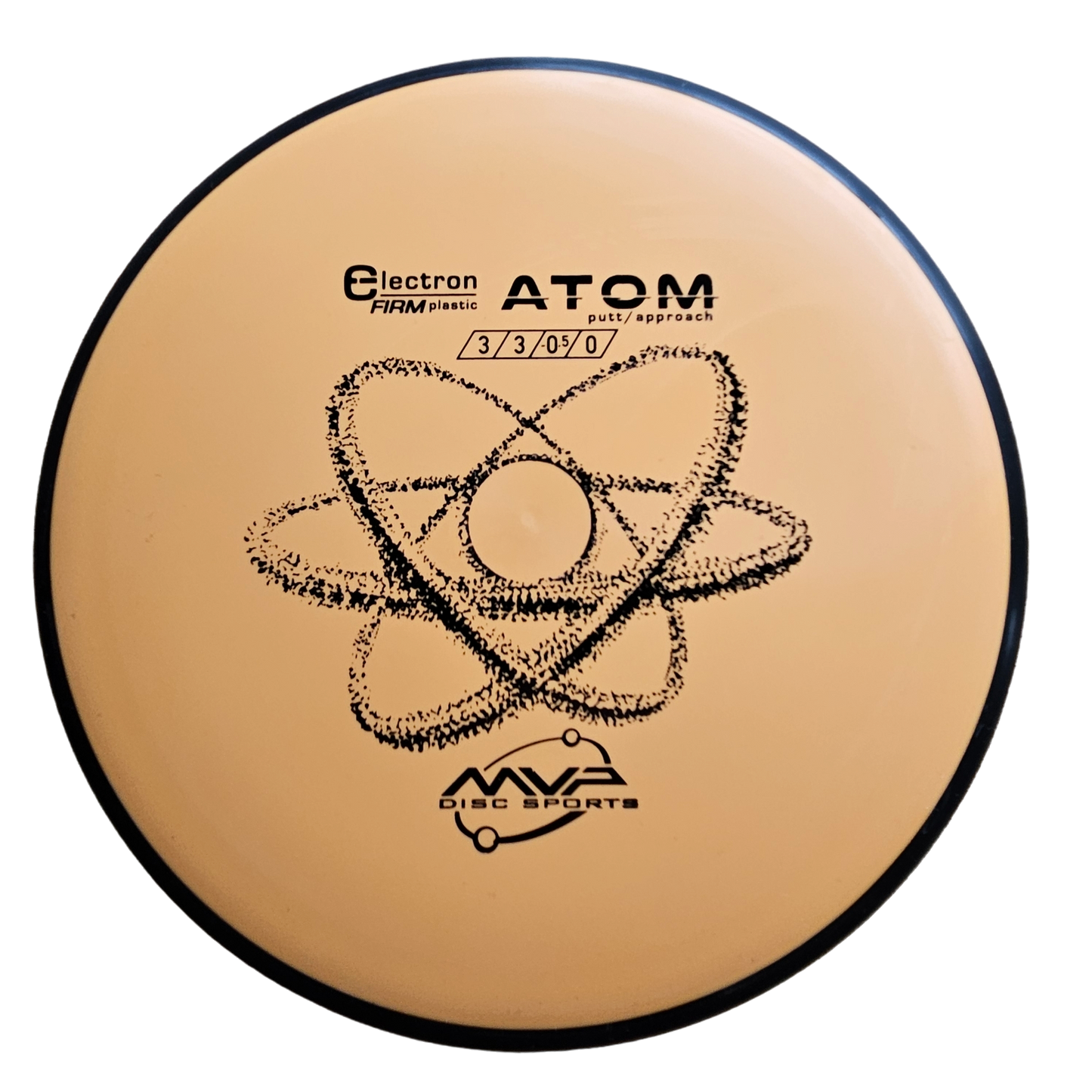 Electron Firm Atom