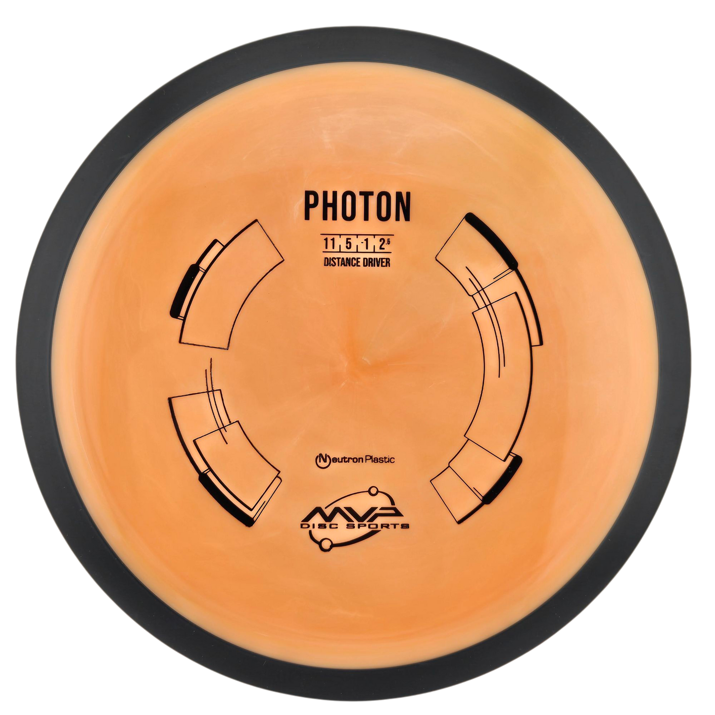 MVP Neutron Photon