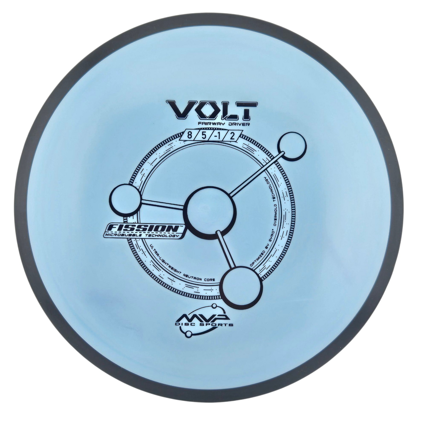 MVP Volt - Fission