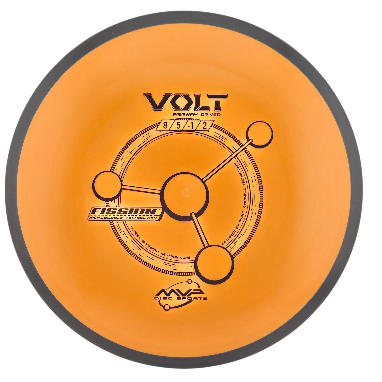 MVP Volt - Fission