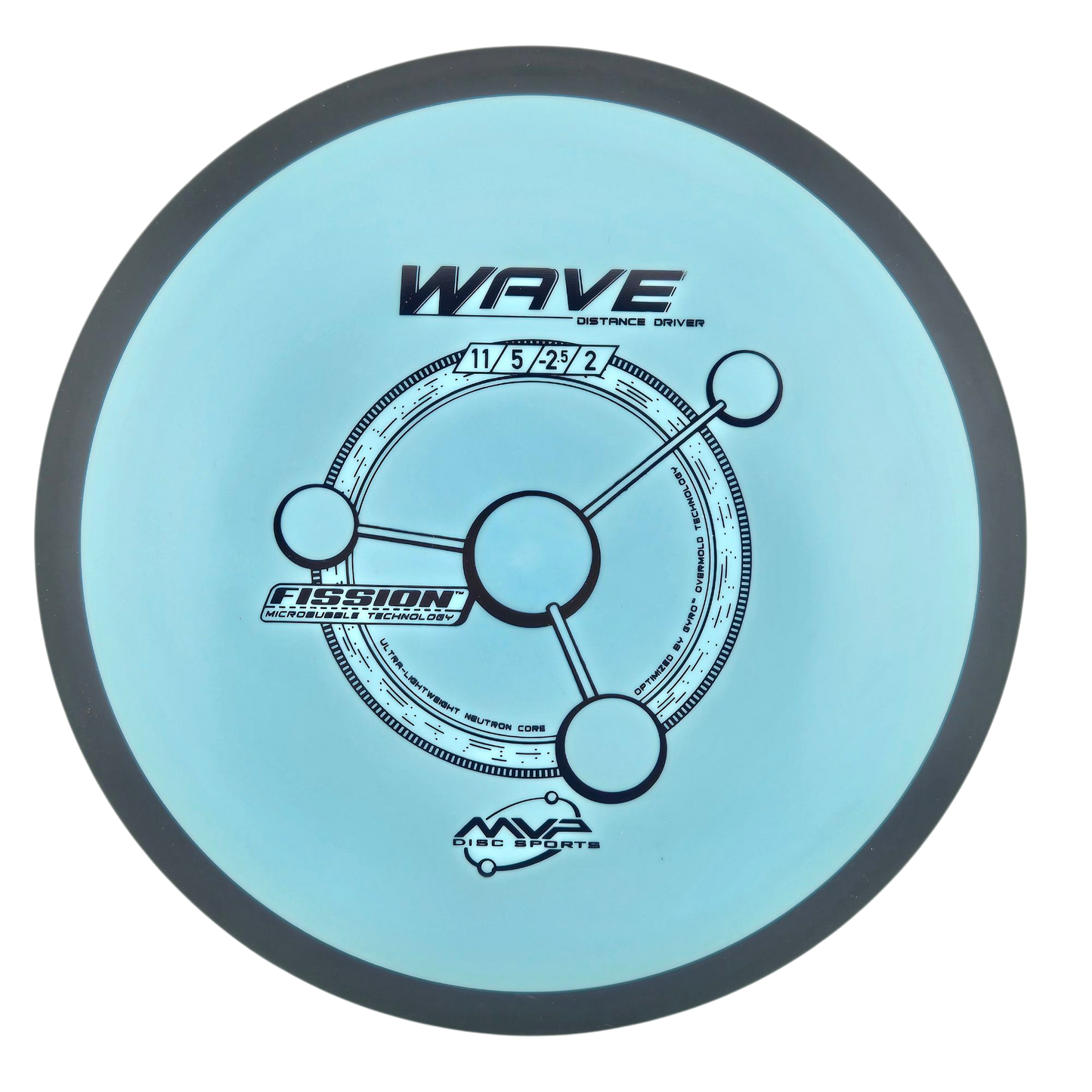 MVP Wave - Fission
