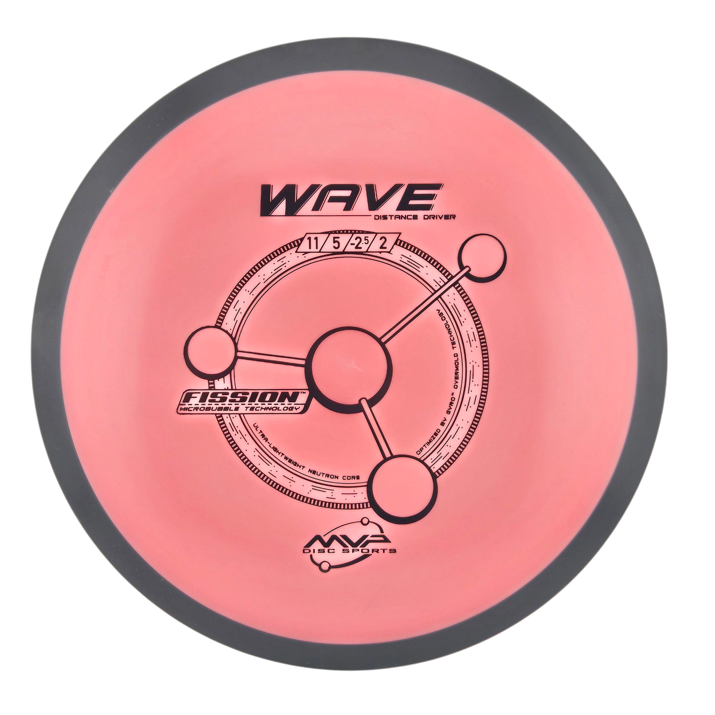 MVP Wave - Fission