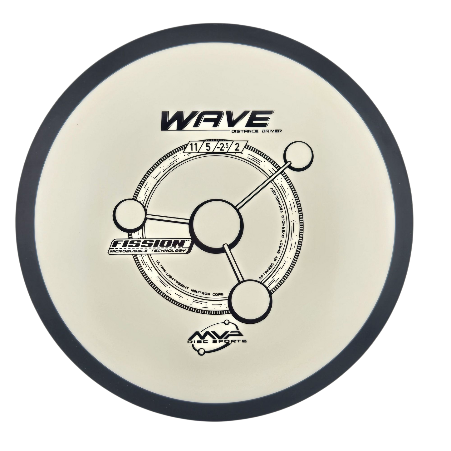 MVP Wave - Fission