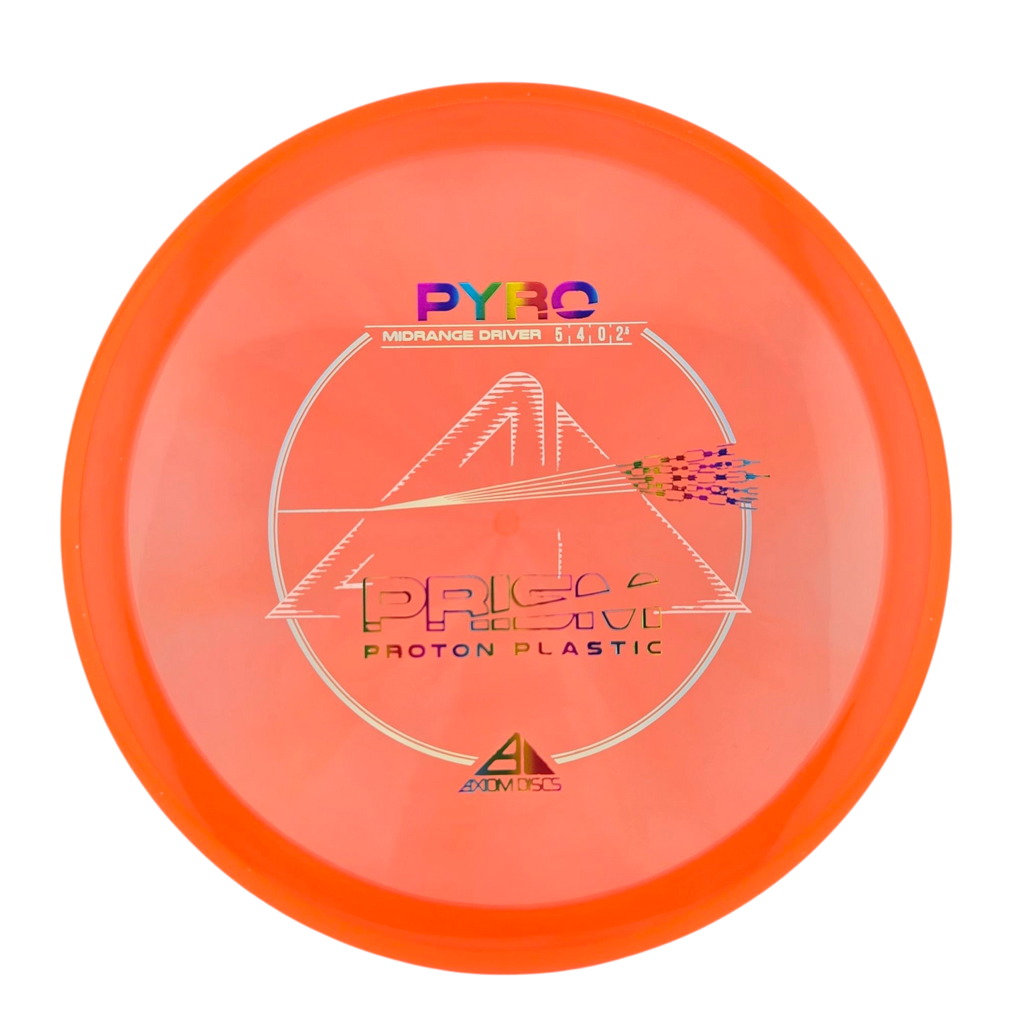 Axiom Prism Proton Pyro