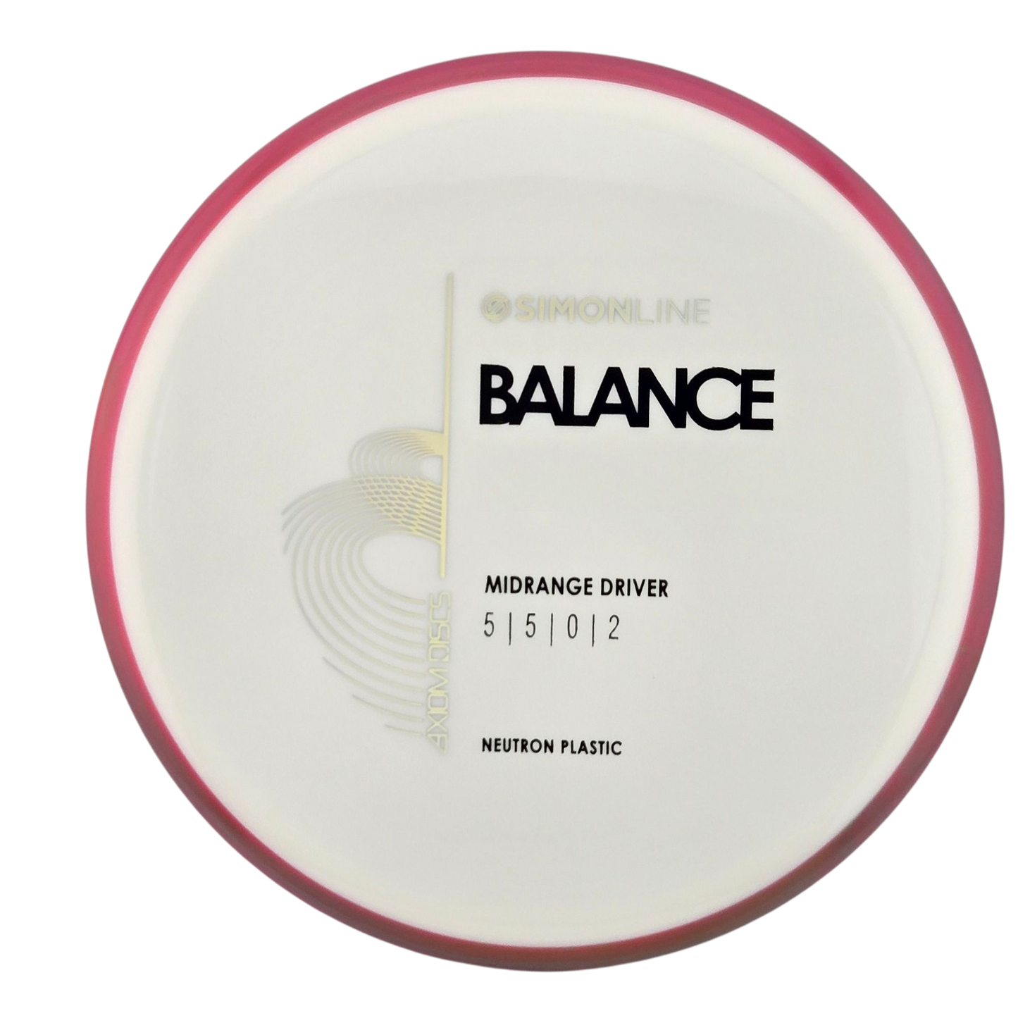 Simon Line Neutron Balance