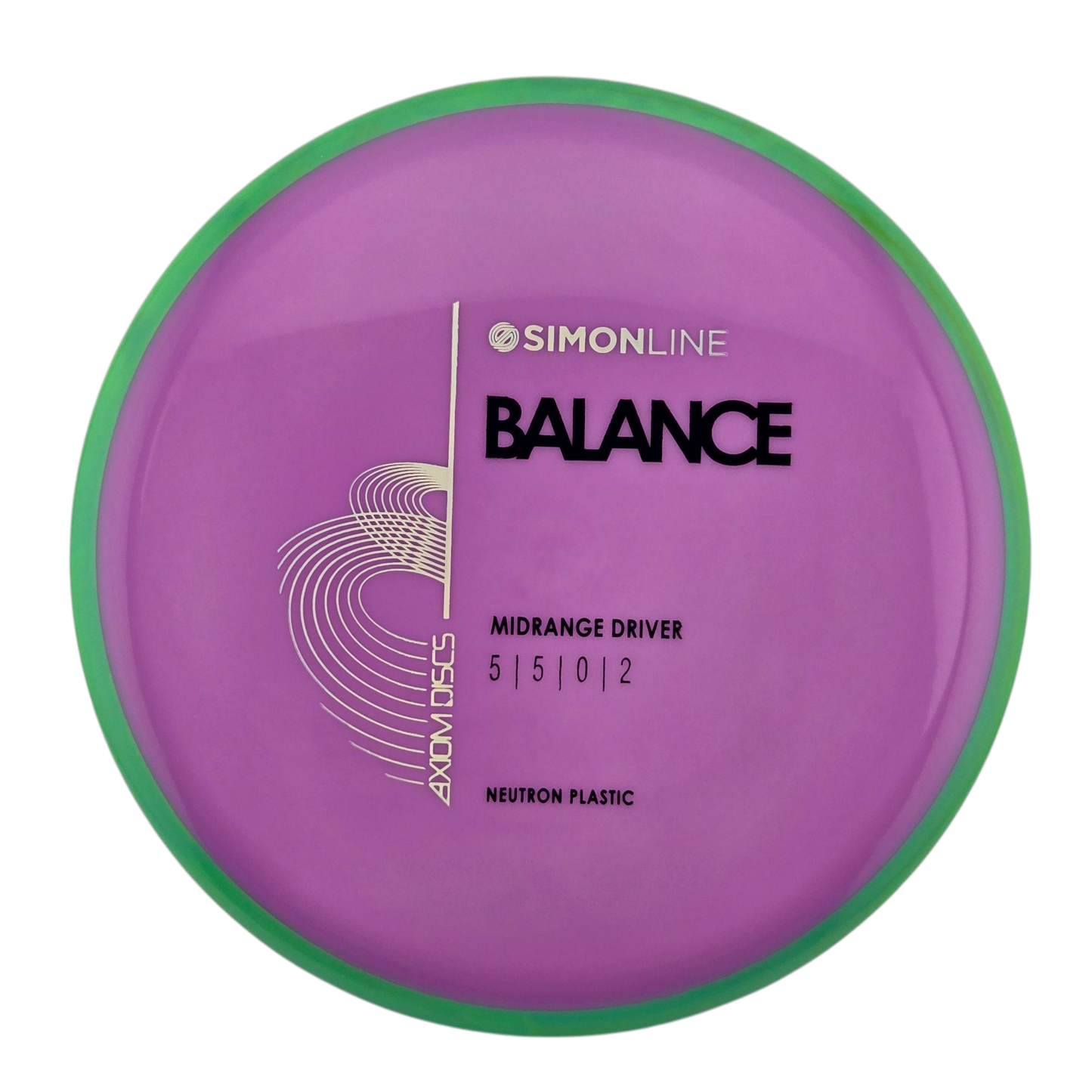 Simon Line Neutron Balance