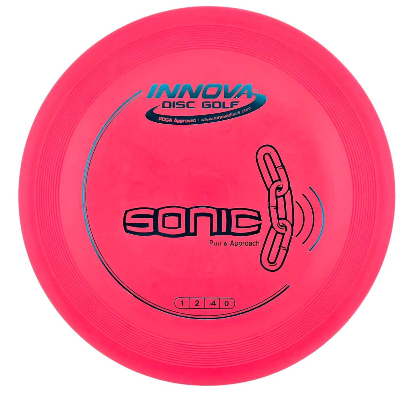 Innova DX Sonic