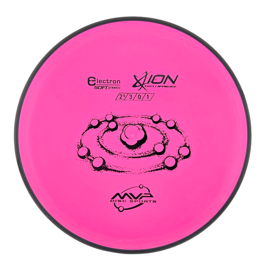 MVP Electron Soft Ion