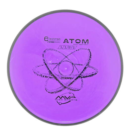 Electron Firm Atom
